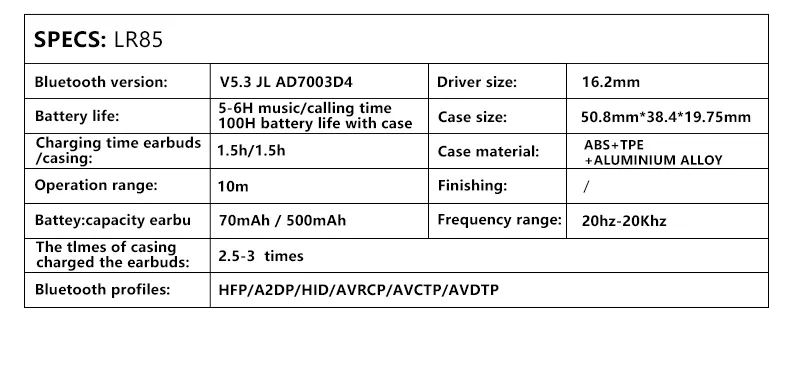 Surbort Wireless Bluetooth Headset, TWS Headset, Portable Bluetooth Headset, Noise Canceling Headset, OWS Sports Headset